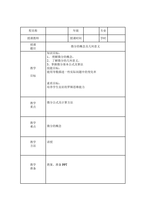 2-3-1微分的概念及公式