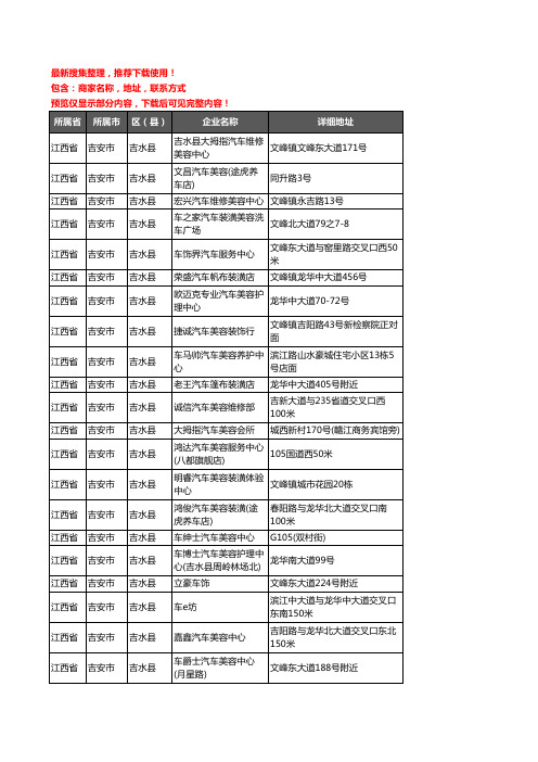 新版江西省吉安市吉水县汽车美容企业公司商家户名录单联系方式地址大全39家