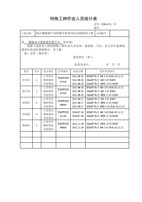 特殊工种作业人员统计表