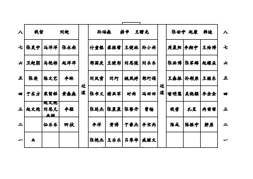 34班座次表