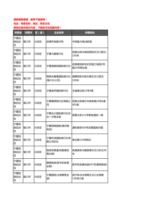 新版宁夏回族自治区银川市兴庆区旅行社企业公司商家户名录单联系方式地址大全146家