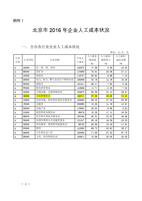 北京市2016年企业人工成本状况