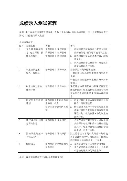 成绩录入测试流程