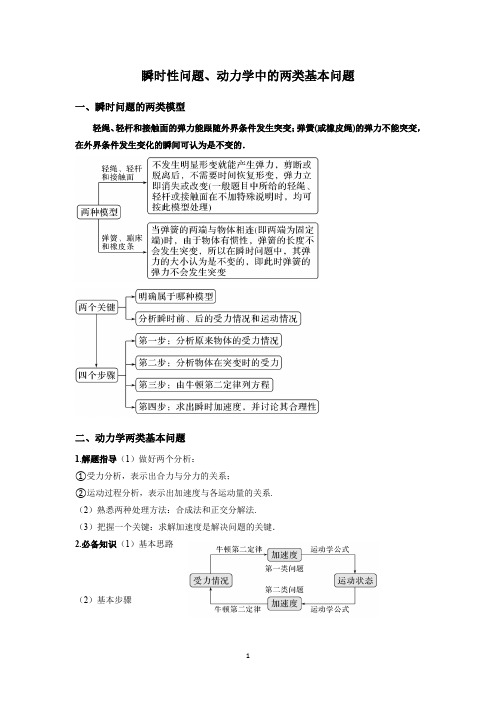 2024高考物理一轮复习--牛顿第二定律的应用--瞬时性问题,动力学中的两类基本问题