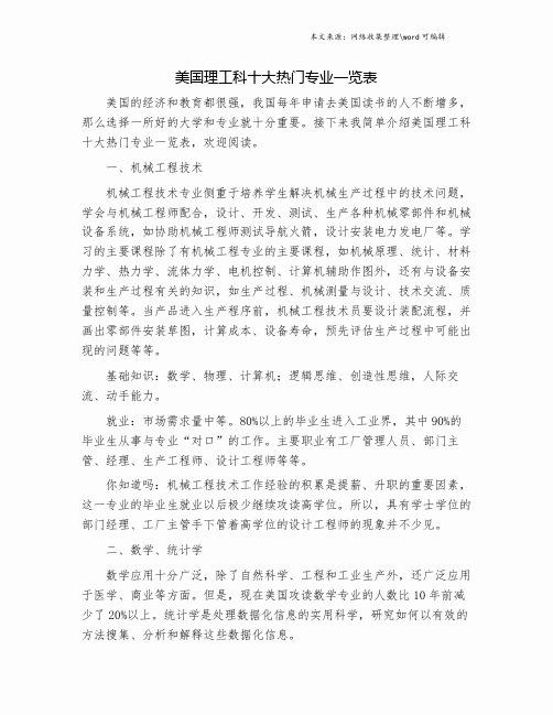 美国理工科十大热门专业一览表.doc