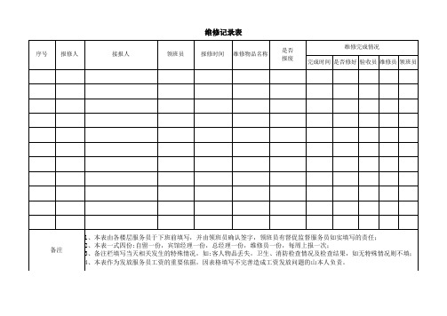 维修记录表模板(可修改)