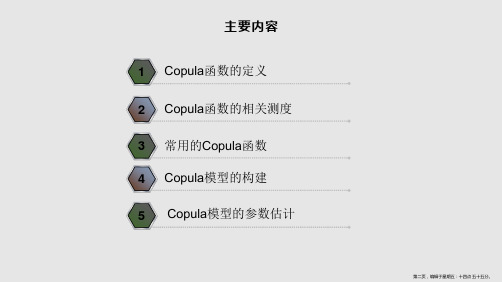 Copula理论简介学习