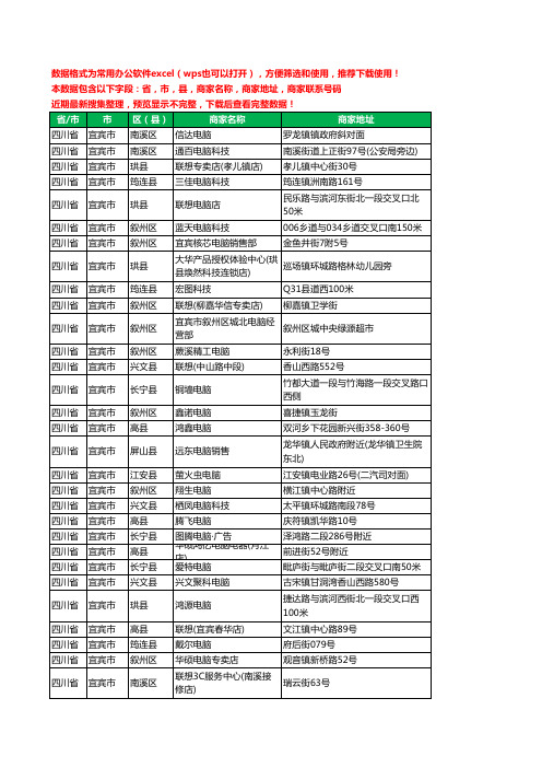 2020新版四川省宜宾市电脑工商企业公司商家名录名单联系电话号码地址大全334家