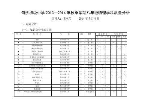 2013-2014学年下学期物理质量分析