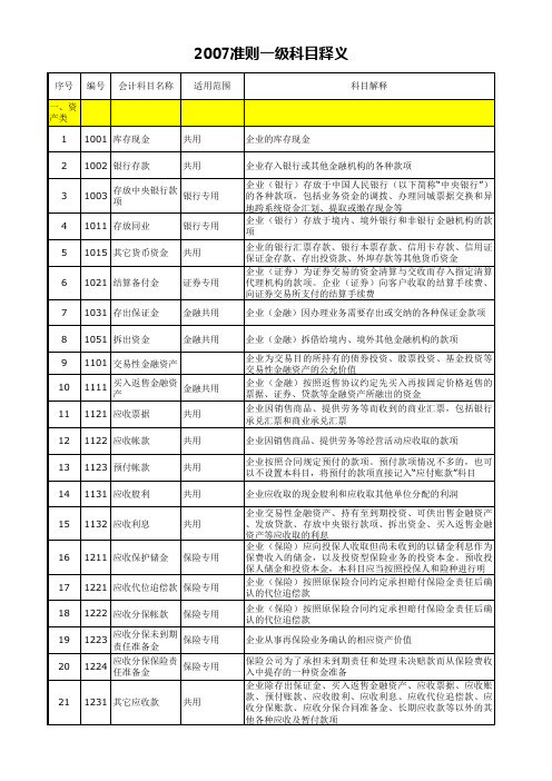 2007准则一级科目释义