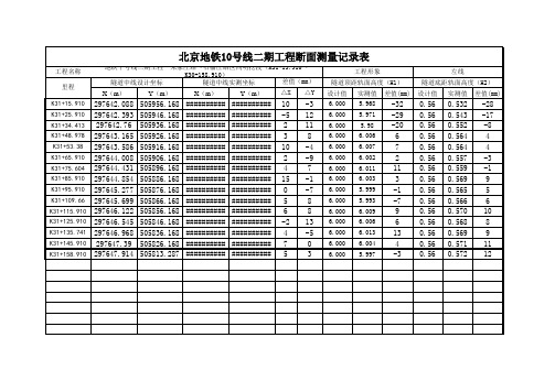 净空测量