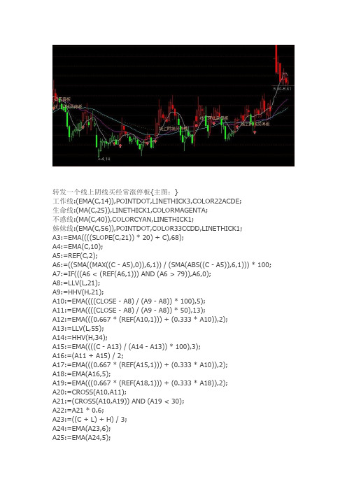 通达信指标公式源码 线上阴线买经常涨停板