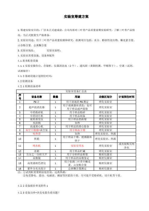实验室筹建方案2018.4.4