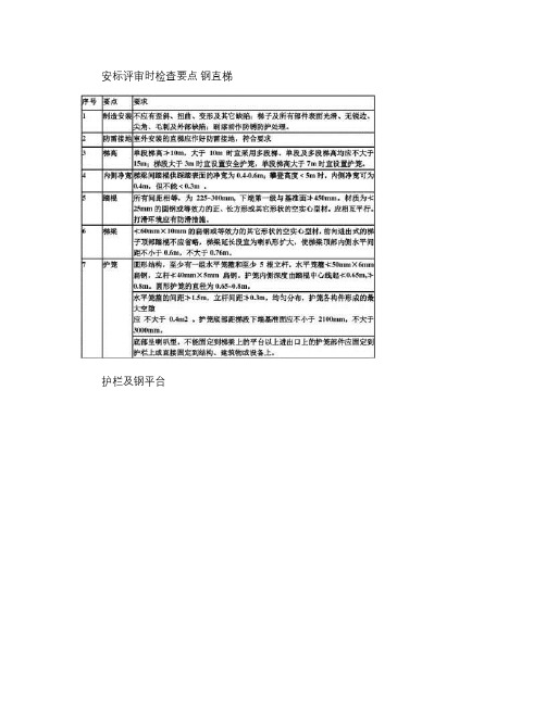防护栏、楼梯规范及整改指导意见.