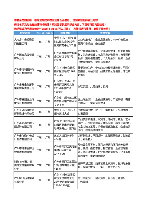 新版广东省广州品牌形象策划工商企业公司商家名录名单联系方式大全206家