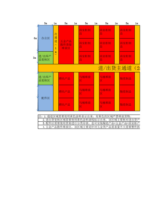 卫浴建材仓库平面图