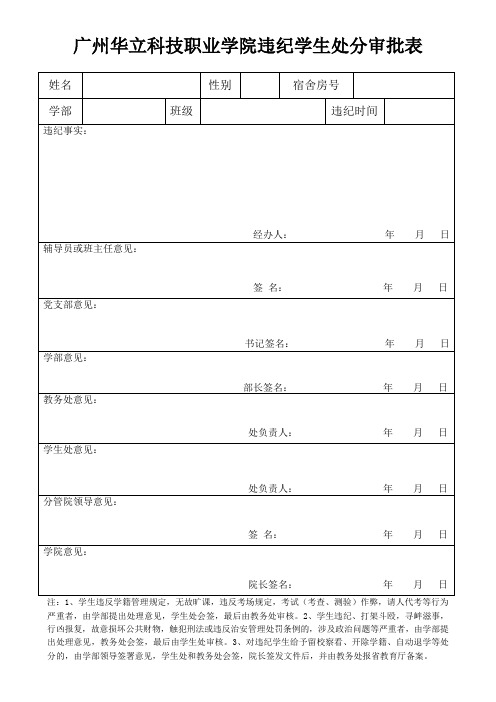 广州华立科技职业学院学生违纪处理审批表