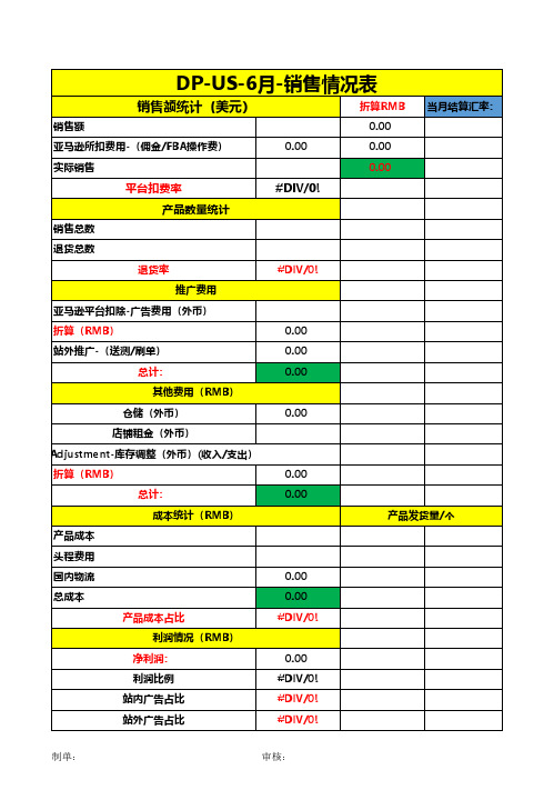 亚马逊利润计算表