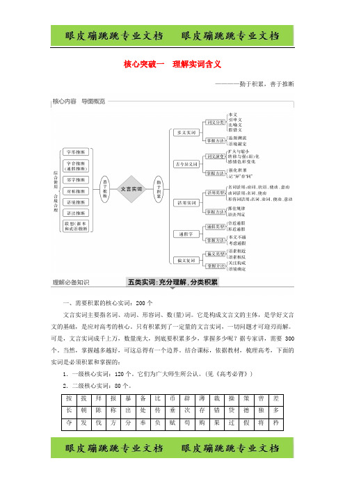 高考语文总复习十一文言文阅读Ⅲ核心突破一理解实词含义35