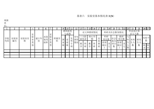 实验室基本情况表