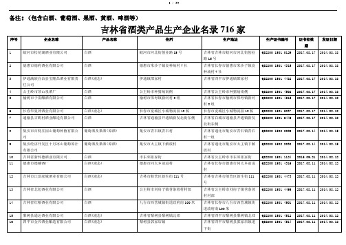 吉林省酒类产品生产企业名录716家