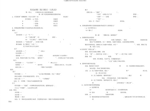 (完整版)高中历史必修三知识点填空