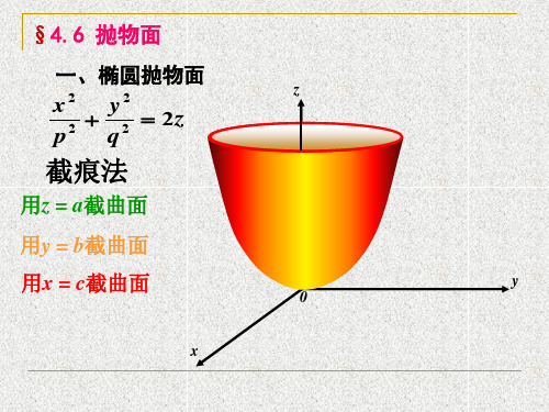 抛物面椭圆抛物面