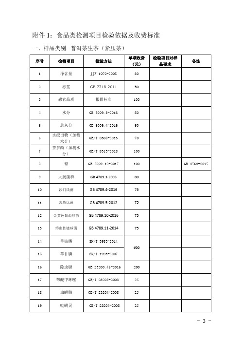 食品类检测项目检验依据及收费标准