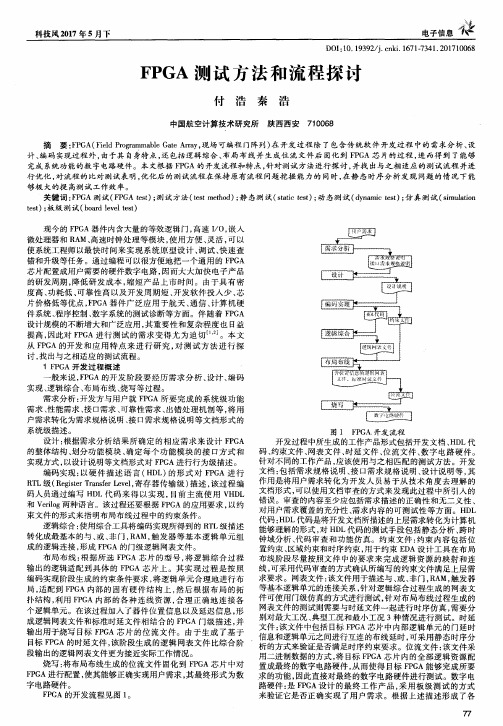 FPGA测试方法和流程探讨