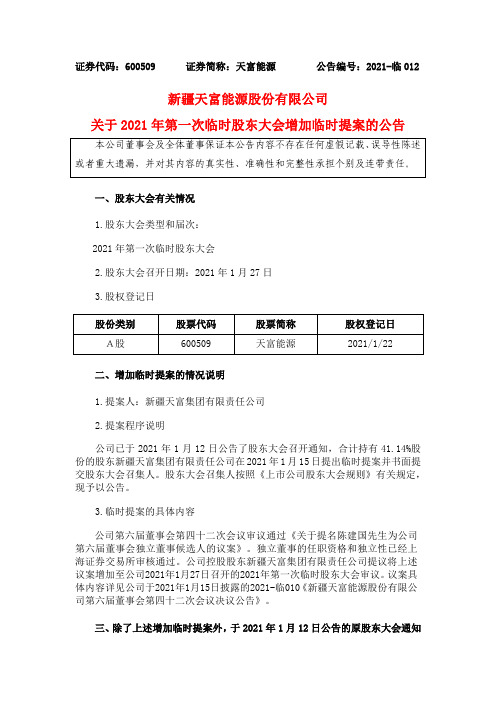 600509新疆天富能源股份有限公司关于2021年第一次临时股东大会增2021-01-16