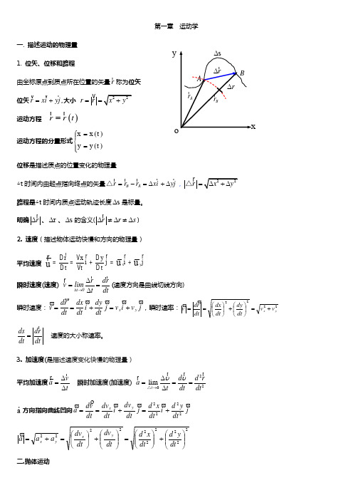 大学物理知识点期末复习版