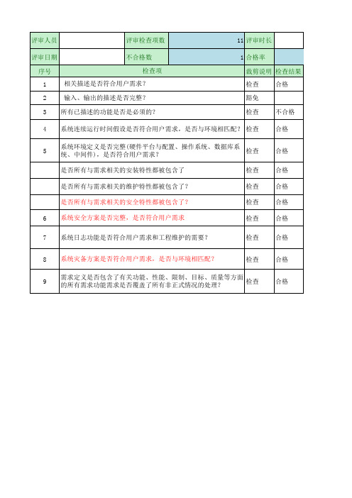 需求评审检查表(模板)