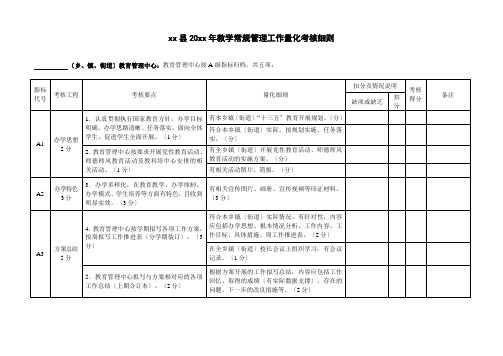 xx县20xx年教学常规管理工作量化考核细则