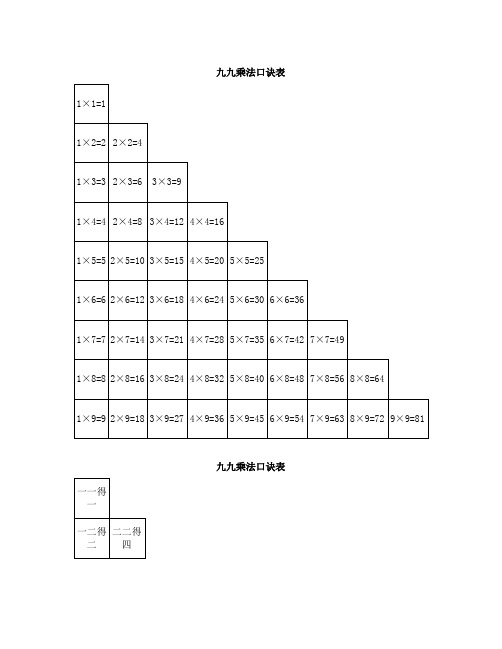 九九乘法口诀表(打印3份)