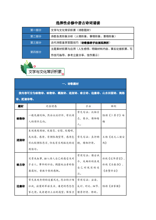 【高中语文】古诗词诵读总结+高二语文单元速记+巧练(统编版选择性必修中册)