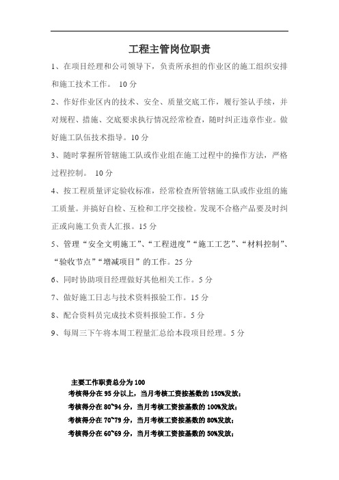 工程主管、安全员、施工员、质检员、材料员、资料员-岗位职责考核表