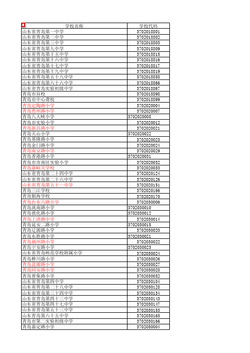 山东省规范化学校小学-高中2015年之前最全版本根据教育厅整理