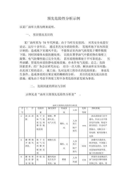 预先危险性分析示例