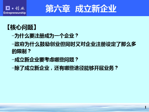 第章成立新企业创业管理PPT课件