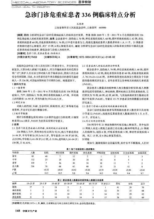 急诊门诊危重症患者336例临床特点分析