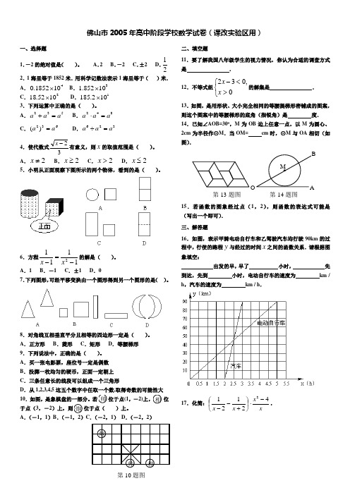 2005年佛山中考