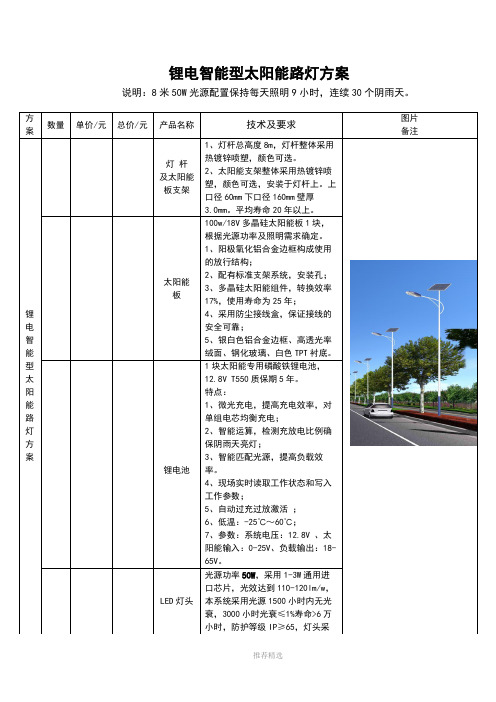 8米50W锂电智能型太阳能路灯参数