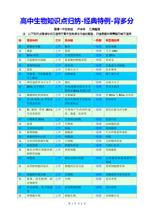 高中生物知识点归纳经典特例背诵手册