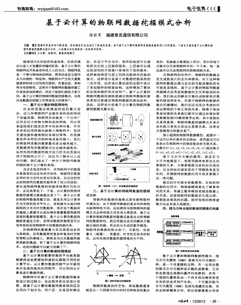 基于云计算的物联网数据挖掘模式分析