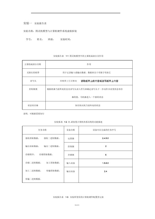 北京理工大学计算机实验一报告表