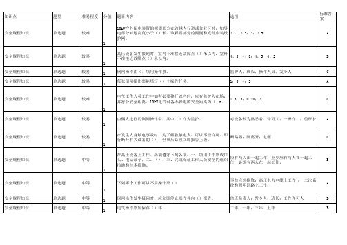 供电应知应会题库