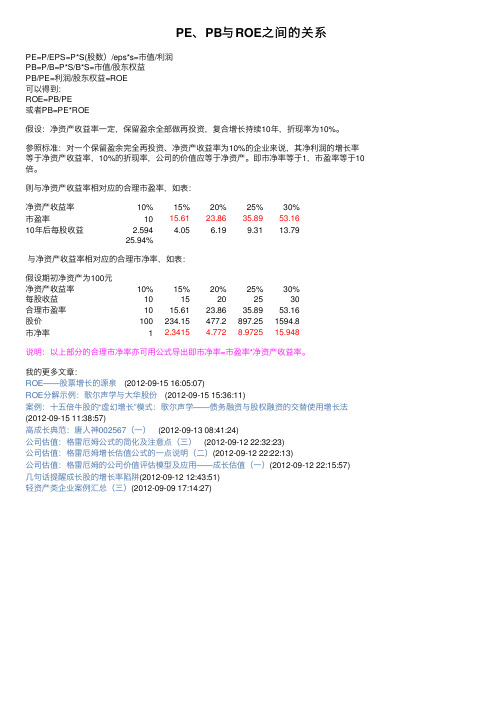 PE、PB与ROE之间的关系