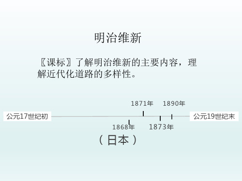 人教版高中历史选修1第八单元第3课  明治维新(共20张PPT)