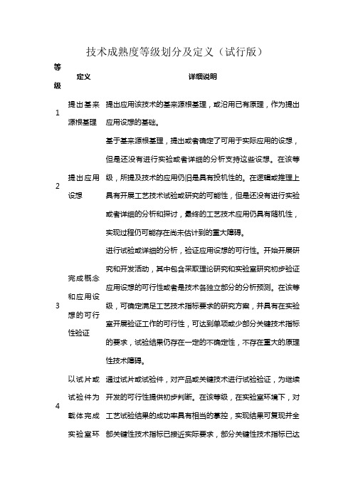 技术成熟度等级划分及定义(试行版)