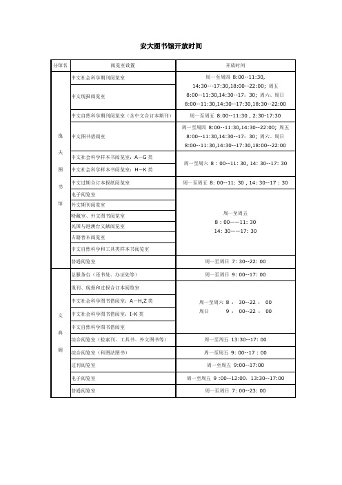 安大图书馆开放时间